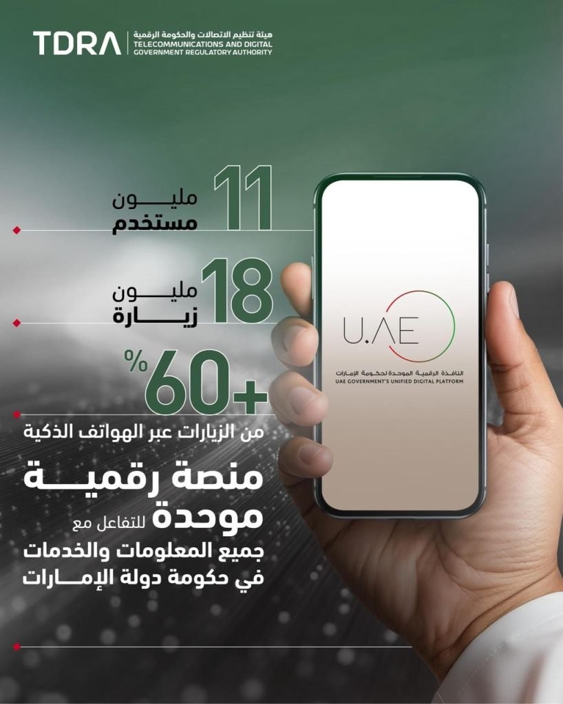 Over 11 million users on official UAE Government platform