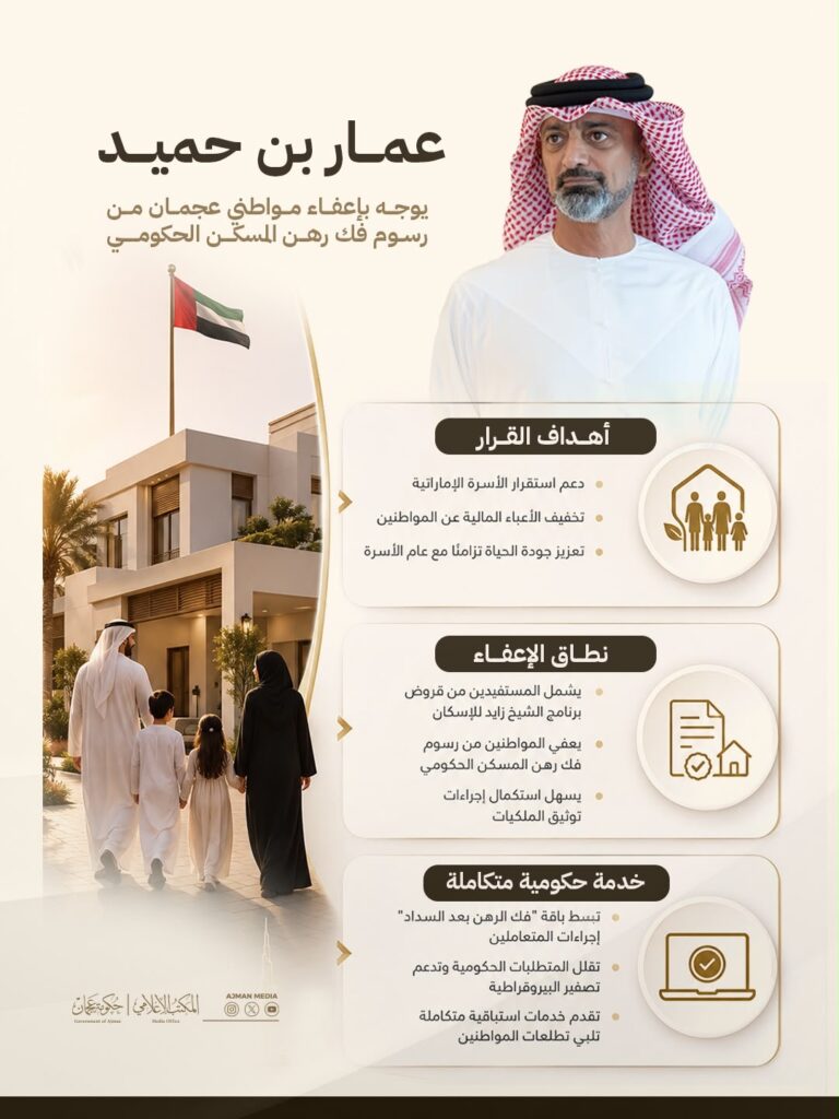 Ammar bin Humaid directs exemptions of Ajman citizens from government housing mortgage release fees