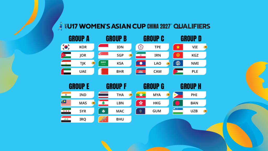 UAE drawn in Group A of AFC U17 Women’s Asian Cup China 2027 qualifiers